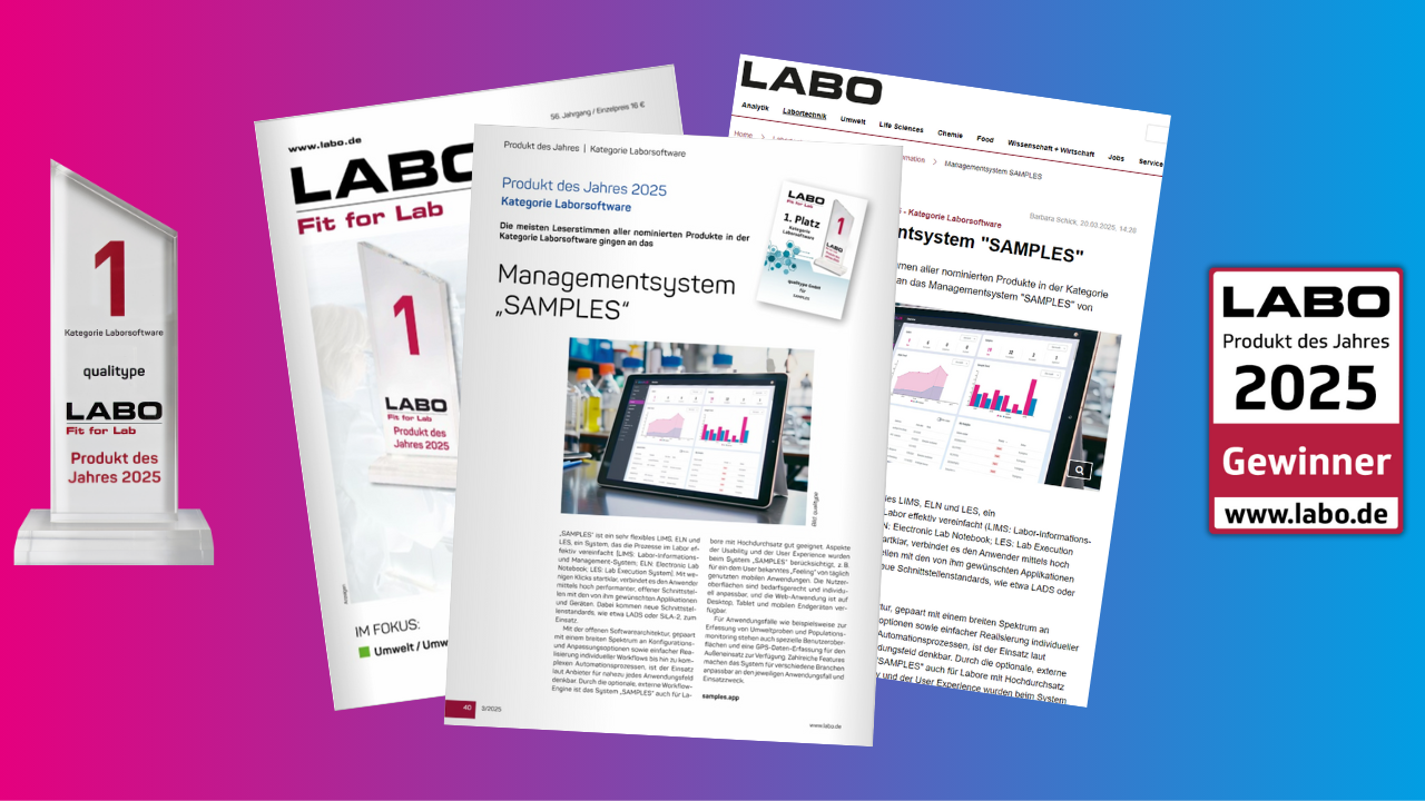 SAMPLES was voted “Product of the Year 2025”