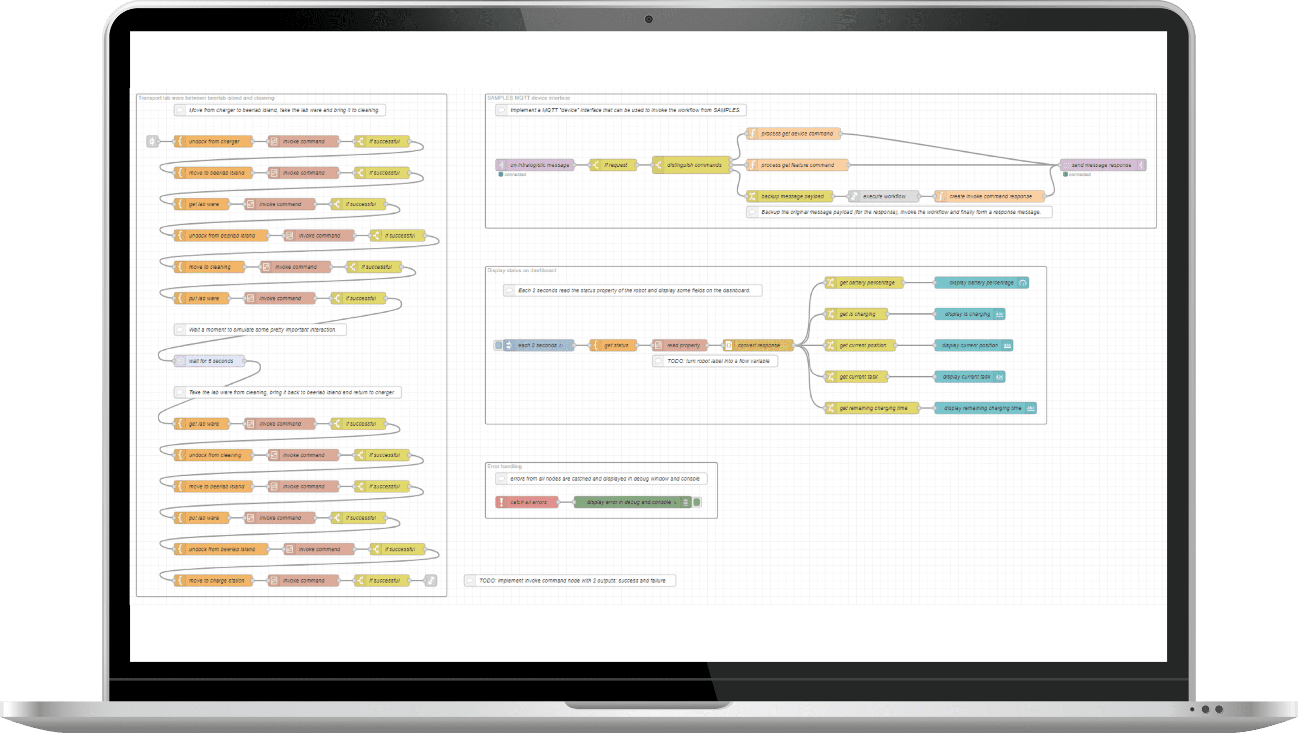Mockup_Lab-automation-cobot-node-red-SAMPLES
