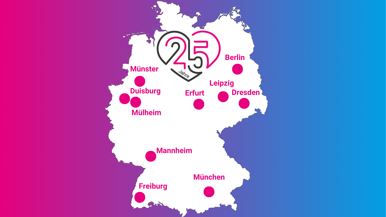 SAMPLES 2026 live erleben: Roadshow-Termine